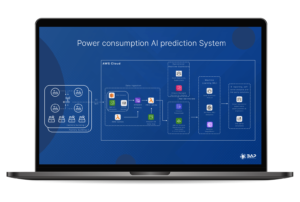 Power Consumption Ai Prediction System Min 1